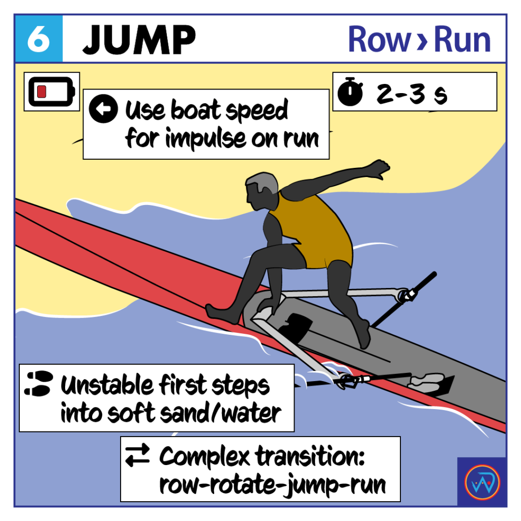 Beach Sprint 101 Jump